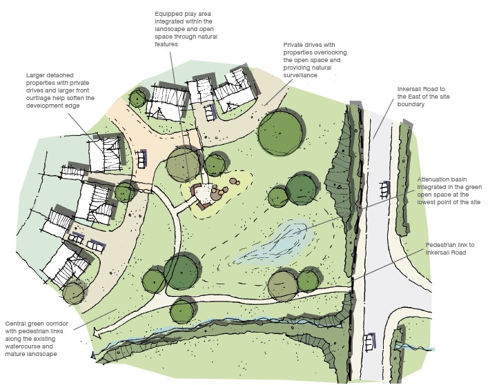 Inkersall Rd - Hollins Strategic Land