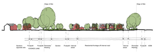 Cookes Lane, Northwich - Hollins Strategic Land