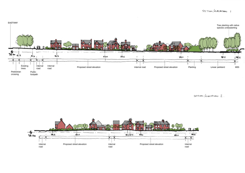 Land North of Eastway, Preston - Hollins Strategic Land