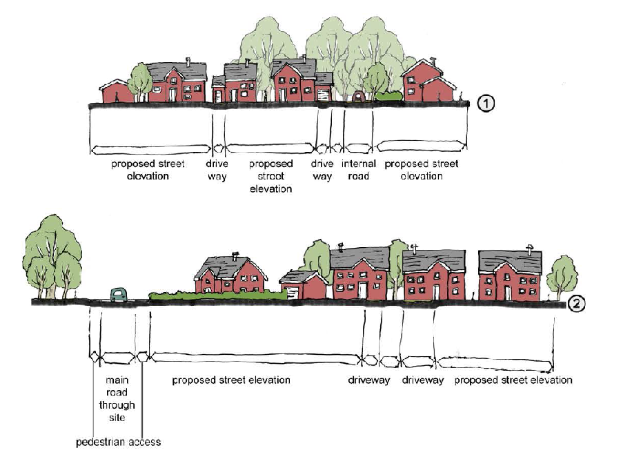 Southwell Road, Farnsfield - Hollins Strategic Land