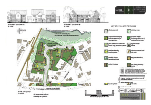 Wheelock - Hollins Strategic Land