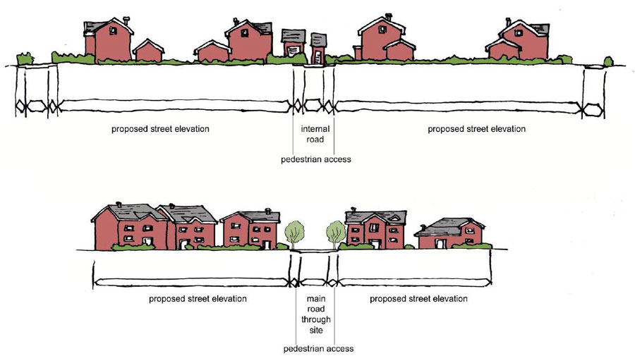 Chester Road, Whitchurch - Hollins Strategic Land